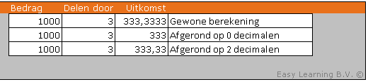10124-10 Afronden in Excel 01