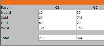 10174-10 Show formulas in Excel 03