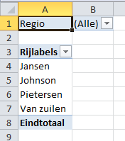PivotTable Row Labels - Excel 2010