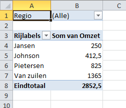 PivotTable Values - Excel 2010