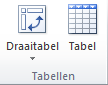 PivotTables in Excel basics 02 - Excel 2010