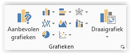 Excel 2013 use chart template 03