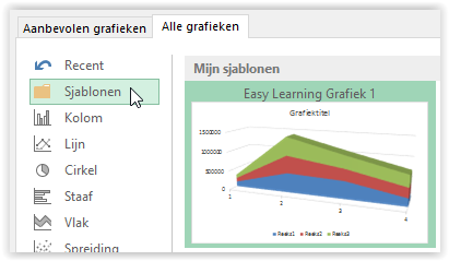 Excel 2013 use chart template 04
