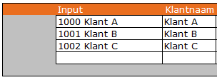 Excel function MID