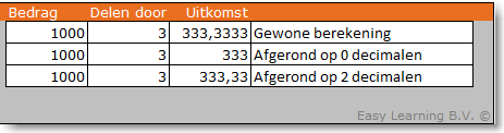 Excel rounding function
