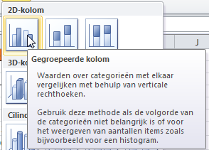 Creating charts in Excel 2010 06