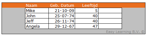 Calculate Age in Excel 02
