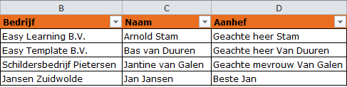 Mailingen versturen per e-mail 02