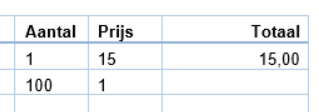Rekenen in Word 10