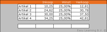 Paste Special in Excel 01