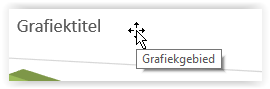 Standard charts in Excel 2013 02
