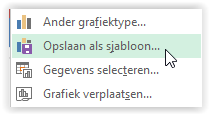 Standard charts in Excel 2013 03